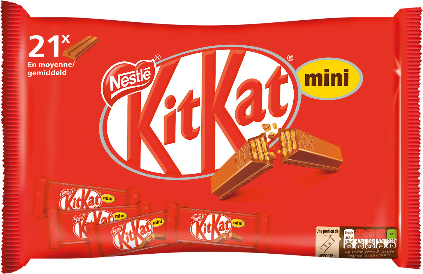 MINI BARRES CHOCOLATEES KIT KAT